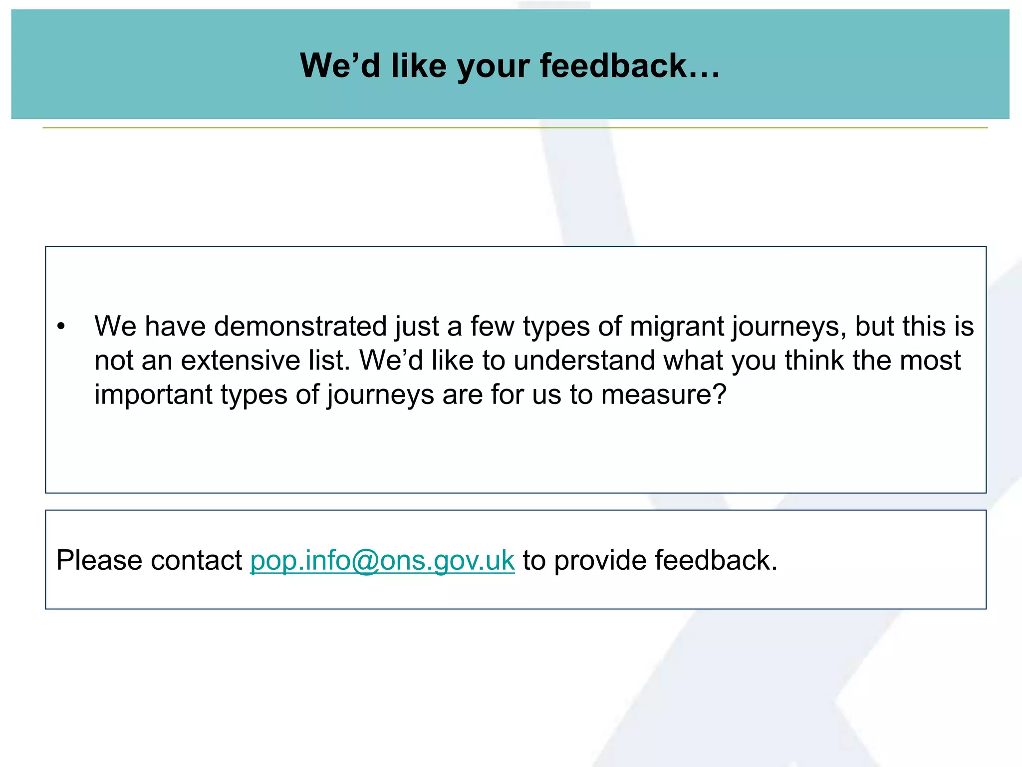 • We have demonstrated just a few types of migrant journeys, but this is
not an extensive list. We’d like to understand what you think the most
important types of journeys are for us to measure?
Please contact pop.info@ons.gov.uk to provide feedback.
We’d like your feedback…
 