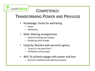 Transforming power and privilege.final | PDF