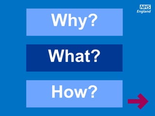 @robertvarnam
What?
How?
Why?
 