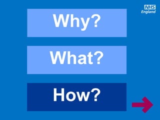 @robertvarnam
What?
How?
Why?
 