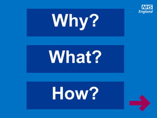 @robertvarnam
What?
How?
Why?
 