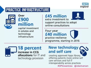 #GPforwardview @robertvarnam
#GPforwardview @robertvarnam
 