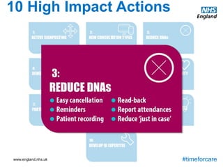 www.england.nhs.uk #timeforcare
10 High Impact Actions
Maximise the use of appointment slots and improve continuity by reducing DNAs. Changes may include redesigning the appointment system,
encouraging patients to write appointment cards themselves, issuing appointment reminders by text message, and making it quick for patients to
cancel or rearrange an appointment.
Easy cancellation
Rapid access is provided for patients who wish to contact the practice to cancel an appointment. Common approaches include having a
dedicated phone number, a text message service and online cancellation functionality.
Appointment reminders
Patients are sent a text message to remind them about a forthcoming appointment. A reminder is included about how to cancel the appointment if
it is no longer wanted.
Patient-recorded bookings
Patients are asked to write their own appointment card for their next appointment, rather than having it done for them. This encourages recall,
reducing subsequent DNAs.In one study, practices found that switching from the nurse writing the appointment card for follow-up appointments
to having the patient do it reduced DNAs by 18% (http://www.ncbi.nlm.nih.gov/pmc/articles/PMC3308641/). It seems this is beneficial partly
because the act of writing the appointment adds to the patient's ability to recall the details, and partly because it represents a more firm public
commitment to attend the appointment than passively receiving the appointment card. Psychological research consistently confirms the power of
publicly stated commitments to increase the likelihood that we will undertake an action.
Read-back
The patient is asked to repeat the details of the appointment back, to check they have remembered it correctly. If receptionists ask the patient to
repeat back to them the appointment date and time, the patient is more likely to attend the appointment. In one study, this simple addition to
receptionists' habit reduced DNAs by 3.5% (http://www.ncbi.nlm.nih.gov/pmc/articles/PMC3308641/).
Report attendances
Publish information, for example in the practice waiting room, about the number or proportion of patients who do keep their appointment, with an
encouragement to cancel unwanted appointments. This is more effective than reporting the proportion who DNA.
Reduce 'just in case' booking
Creating an appointment system and booking experience which is straightforward and responsive, giving patients confidence that they will be
able to obtain help when they need it. This can reduce booking of appointments a long way in advance, which is associated with a much higher
DNA rate.
 