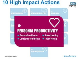 www.england.nhs.uk #timeforcare
10 High Impact Actions
Staff are the most valuable resource in the NHS. We have a duty to nurture them as well as providing resources and training to ensure they are
able to work in the most efficient way possible. This may include improving the environment, reducing waste in routine processes, streamlining
information systems and enhancing skills such as reading and typing speed.
Personal resilience
Supporting staff to be happy and productive in their work through the way they respond to pressure. The maintenance of an engaged
organisational culture through deliberate leadership of the team and systems can have a significant impact on resilience and productivity. A wide
range of activities may help build staff resilience, including training, mentoring and peer support schemes, as well as more intensive support for
staff experiencing difficulties.
Computer confidence
Provision of initial and ongoing support to staff to ensure they are able to make the best and most efficient use of practice computer systems.
Specific opportunities may be created for staff to discuss their use of systems and to share tips, or this may feature as part of other team
sessions.
Touch typing & speed reading
Training for staff in typing and reading at speed. This frees staff time, and reduces frustration and distraction, making it easier to devote attention
to other things.
 
