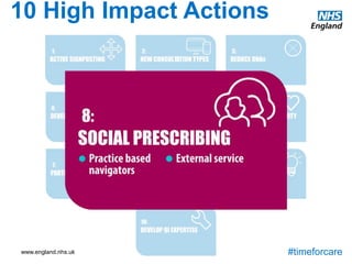 www.england.nhs.uk #timeforcare
10 High Impact Actions
Referral and signposting to services which increase wellbeing and independence. These are non-medical activities, advice, advocacy and
support, and are often provided by voluntary and community sector organisations or local authorities. Examples include leisure and social
community activities, befriending, carer respite, dementia support, housing, debt management and benefits advice, one to one specialist
advocacy and support, employment support and sensory impairment services. The service may operate quite separately from the GP practice,
accepting referrals in the same way as other providers, or there may be closer integration within the practice team, for example through team
meetings or locating peer coaches or service navigators within the team.
Practice based navigators
Volunteers or staff members are attached to a GP practice, to provide a source of expertise about local voluntary and community sector services.
They will often meet directly with patients and carers, identifying needs and opportunities, and supporting them to engage with services.
External service
Practices have access to a service run by another organisation, such as a council of voluntary sector agencies, who can signpost patients and
carers to sources of support in the local community. They will take referrals from the practice, and will usually also provide support directly to local
residents without referral.
 