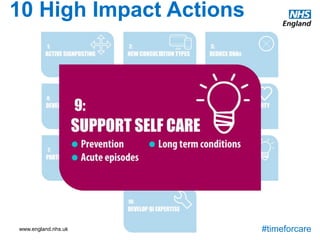 www.england.nhs.uk #timeforcare
10 High Impact Actions
Take every opportunity to support people to play a greater role in their own health and care. This begins before the consultation, with methods of
signposting patients to sources of information, advice and support in the community. Common examples include patient information websites,
community pharmacies and patient support groups. For people with longterm conditions, this involves working in partnership to understand
patients' mental and social needs as well as physical. Many patients will benefit from training in managing their condition, as well as connections
to care and support services in the community.
Prevention
Some practices are fostering links with their local community and launching new programmes to improve population health and prevent disease.
This spans a range of activities, including health education, promoting healthy eating and physical activity, and influencing other aspects of public
health. A common feature is a focus on communities helping themselves, with statutory services providing support.
Patient online
Technology changes are enabling patients to access their personal record online, through web portals and a growing number of health apps for
mobile phones. This makes common transactions such as ordering a repeat prescription quicker for the patient and for practice staff. It also
allows patients to become better informed about their health and care, and to play a more active role. With explanation and support, patients and
their carers are able to check test results, the progress of investigations and referrals, read and share their care plan, and enter details of home
monitoring, such as blood pressure, weight, and sugar tests. As well as being popular with patients, GP practices are reporting a reduction in
workload as a result of patients using these online services.
Acute episodes
Practices are increasingly involved in supporting patients with minor ailments to care for themselves. This often includes providing advice and
signposting to services provided by community pharmacy. Education also plays a part, with growing numbers of practies contributing to efforts to
teach people about the best ways to seek help when ill. This often begins with engagement in local primary schools.
Longterm conditions
For people with longterm conditions, a more proactive approach to care is being adopted, alongside a focused effort to help people play a more
active role in monitoring and managing their condition. Initiatives include supporting people to access their full medical record online, the use of
health coaching in clinical consultations and the provision of training and support in the community, aiming to build the knowledge, skills and
confidence for patients and carers to manage their condition. This builds patients’ own assets and quality of life, as well as reducing their
dependence on services such as the general practice.
 
