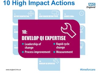 www.england.nhs.uk #timeforcare
10 High Impact Actions
General practice faces important challenges and opportunities. There is growing agreement that widespread change is needed. These present an
unprecedented change leadership challenge for clinicians and managers.
Although many of the high impact actions to release capacity can be described easily, implementing them is often a complex challenge of service
redesign and leadership. This is particularly true when using these changes to achieve other goals such as improving access or introducing
enhanced models of care.
Other sectors have benefitted from support to build capabilities for management, leadership and service redesign, allowing more rapid innovation
adoption and improvements in patient experience, safety, quality and productivity. However, general practice has not seen similar investment,
and it is ill-prepared to use many quality improvement, management and leadership practices which are taken for granted elsewhere.
Develop a specialist team of facilitators to support service redesign and continuous quality improvement. Such a team will enable faster and more
sustainable progress to be made on the other nine high impact changes. The team could be based in a CCG or federation. They should ideally
include clinicians and managers, and have skills in leading change, using recognised improvement tools such as Lean, PDSA and SPC, and
coaching GP practice teams. All of these will help practices to work smarter rather than harder, and to more rapidly introduce new ways of
working.
Local commissioners, academic and training bodies are asked to consider what they could do to support the development of capacity and
capability for leading change and redesigning services in general practice.
Facilitated change
One popular approach to building your team’s capabilities for service redesign is to undertake a programme of change with external facilitiation.
This approach to ‘learning while doing’ focuses chiefly on the change project, often addressing something like the appointments system or repeat
prescription handling. External expertise is used to guide the planning and delivery, and they provide coaching for the team and leaders through
the process. The secondary aim is to build confidence in using the relevant redesign methods, thus leaving a legacy of increased capability for
the future.
It is worth taking care to choose an external coach or team who will help you address a high profile need in the practice as well as build your
intrinsic capabilities for the future. Purchasing external support that does not leave a legacy can end up being very costly.
Capability building
Another approach is to focus chiefly on training and coaching to develop the awareness and skills of an individual of team. This provides them
with a thorough understanding of a range of approaches to leading change, the reasons why they work and how to apply them in different
situations. For busy primary care staff it is usually best to apply a learn-while-doing approach to training like this, as few people are interested in
committing to a more academic learning experience. Action learning with expert coaching and personal study can help develop capabilities for
the future at the same time as accelerating the implementation of a live change project.
 