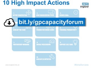 www.england.nhs.uk #timeforcare
10 High Impact Actions
bit.ly/gpcapacityforum
 