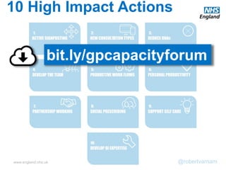 www.england.nhs.uk @robertvarnam
10 High Impact Actions
bit.ly/gpcapacityforum
 