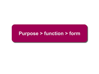 Purpose > function > formPurpose > function > formPurpose > function > formPurpose > function > formPurpose > function > formPurpose > function > formPurpose > function > formPurpose > function > form
 