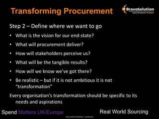Transforming Procurement
Step 2 – Define where we want to go
• What is the vision for our end-state?
• What will procurement deliver?
• How will stakeholders perceive us?
• What will be the tangible results?
• How will we know we’ve got there?

• Be realistic – but if it is not ambitious it is not
“transformation”
Every organisation’s transformation should be specific to its
needs and aspirations
Real World Sourcing

Spend Matters UK/Europe
©ALL RIGHTS RESERVED - Confidential

 