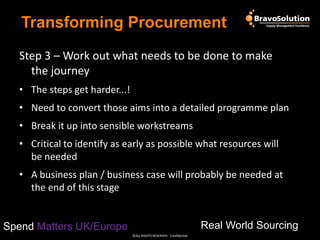 Transforming Procurement
Step 3 – Work out what needs to be done to make
the journey
• The steps get harder...!
• Need to convert those aims into a detailed programme plan
• Break it up into sensible workstreams
• Critical to identify as early as possible what resources will
be needed

• A business plan / business case will probably be needed at
the end of this stage

Real World Sourcing

Spend Matters UK/Europe
©ALL RIGHTS RESERVED - Confidential

 