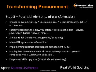 Transforming Procurement
Step 3 – Potential elements of transformation
• Change in overall strategy / operating model / organisational model for
procurement
• Fundamental change in how you interact with stakeholders – service,
governance, business involvement ...
• A move to full Category Management / eSourcing
• Major P2P systems transformation
• Implementing contract and supplier management (SRM)

• Moving into whole new areas of spend coverage – capital projects,
complex services, working on sales side...
• People and skills upgrade (almost always necessary)

Real World Sourcing

Spend Matters UK/Europe
©ALL RIGHTS RESERVED - Confidential

 