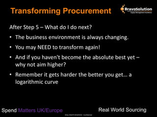 Transforming Procurement
After Step 5 – What do I do next?
• The business environment is always changing.
• You may NEED to transform again!
• And if you haven't become the absolute best yet –
why not aim higher?
• Remember it gets harder the better you get… a
logarithmic curve

Real World Sourcing

Spend Matters UK/Europe
©ALL RIGHTS RESERVED - Confidential

 