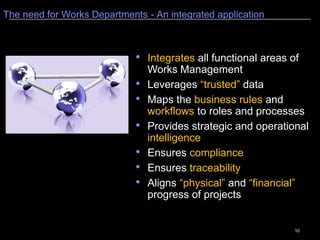 10
1
The need for Works Departments - An integrated application
• Integrates all functional areas of
Works Management
• Leverages “trusted” data
• Maps the business rules and
workflows to roles and processes
• Provides strategic and operational
intelligence
• Ensures compliance
• Ensures traceability
• Aligns “physical” and “financial”
progress of projects
 