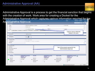 14
Estate Management : Housing
Project Unit Master: Process to define the project Unit master
 