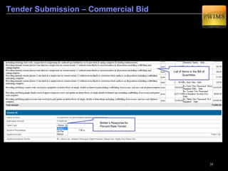 31
Notice Creation
3
Tender Notice is gets created from the information that we have captured for Draft Tender Papers.
Finalize the dates before
Notice is published.
The notice is generated from the
system.
Approval Flow of the notice
before it is being published.
 