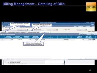 41
Project Management – Milestones for a work
4
After having finalized the agency and issuing the Work Order, the agency is given milestones to be
completed during the entire work execution cycle which can included as a part of Work Order and
can be tracked through the Project Management Module of PWIMS.
Milestones for the Agency to
complete the work.
 