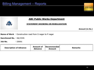 42
Project Management – Milestones for a work
4
Let us define the activities to achieve the milestones under Project Scheduling
Define Milestones
Define Activities for each Milestone
Define Duration for activities
Define Weightages
Track the Work Progress
 