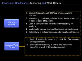 7
Issues and Challenges –Tendering and Work Orders
Manage
Tenders
1. Manual Preparation of DTP is a time consuming
process
2. Maintaining consistency of data in tender documents is
tedious in case of revisions
3. Lack of transparency, visibility and traceability of
tenders
4. Inadequate capture and qualification of contractor data
5. Subjectivity in bid comparison and evaluation of tenders
Manage Work
Orders
1. Lack of standard formats and check list of Work order
and agreements
2. Little or no traceability of terms and conditions
specified in work order and agreement.
 