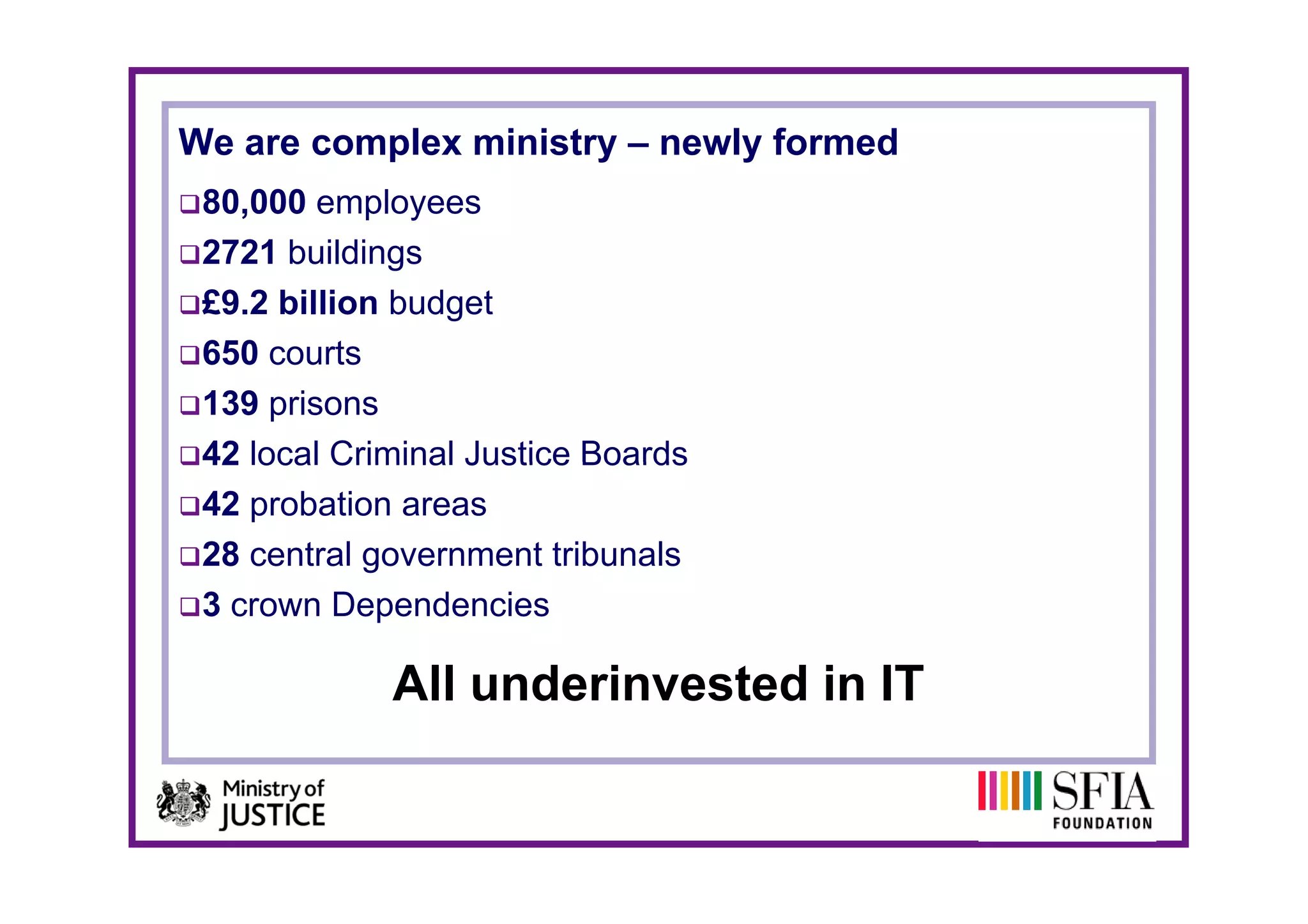 We are complex ministry – newly formed
 80,000 employees
 2721 buildings
 £9.2 billion budget
 650 courts
 139 prisons
 42 local Criminal Justice Boards
 42 probation areas
 28 central government tribunals
            g
 3 crown Dependencies

             All underinvested in IT
                   d i     t di
 