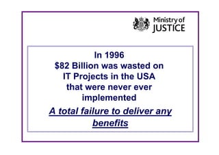 In 1996
 $82 Billion was wasted on
   IT Projects in the USA
    that were never ever
        implemented
        i l        t d
A total failure to deliver any
           benefits
 