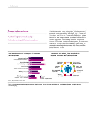 8    Transforming retail




Connected experience                                                          Capitalizing on the wants and needs of today’s empowered
                                                                              consumer requires providing individuals with a Connected
                                                                              Experience (see Figure 5). Connected vehicles open endless
“C                                                  ty.”                      options for new services, such as speech recognition, driver-
                                                                              focused instrument clustering and attention monitoring
Vice President, marketing, global automotive manufacturer
                                                                              systems. While these features offer automakers the opportunity
                                                                              to generate revenue, they also create daily touch points for
                                                                              automakers with their customers and offer the potential to
                                                                              create customer loyalty.



    Rate the importance of each aspect of connected                              Automakers and dealers jointly recognize the
    vehicle services                                                             potential to connect with their customers

                           Navigation advice       68%
              (routing/alternatives, parking...)   76%
                             Vehicle service       60%                                       Safety and             Multimedia/
                      (prognostics, diagnosis)                                               security               entertainment
                                                   81%
                                Infotainment       56%                                  Intelligent                      Traffic and
              (Music, movies, other content)
                                                                                        driving                          navigation
                                                   65%
                                                                                   Vehicle service                        Information
                            Mobility services      43%                             and health                             services
                                                   53%
                                                                                              Mobility
                       Mobility commerce           32%      Revenue                           commerce             Productivity
                (paying for things in vehicles)             Loyalty
                                                   42%      Loyalty, OEM and dealers

Sources: IBM Institute for Business Value.


Figure 5: Connected vehicles bring new revenue opportunities to how vehicles are used, but provide even greater utility for winning
customer loyalty.
 