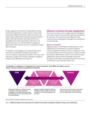 IBM Global Business Services   13




Finally, engagement by all parties through public listening                                      Influence customers through engagement
provides the opportunity to capture and sort customer data                                       Automotive executives need to engage customers through the
and respond rapidly with relevant content. Listening to the                                      vast reaches of social conversation by synthesizing and driving
public requires sophisticated automated sorting and analytics                                    the discussion. The must become key influencers in the
engines that help automakers and dealers find the most                                           customer decision making process through active participation
meaningful social media opportunities. There have to be                                          in social networks.
effective processes to not only find effective engagement
opportunities with customers, but also to subsequently engage                                    Align your ecosystem
them with speed.                                                                                 Aligning employees, dealerships and other partners as active
                                                                                                 collaborators in social business is essential for effective
To capitalize on the intelligence to be gleaned from social                                      customer engagement. Everyone matters, so finding new ways
conversation, both OEMs and dealers must be able to                                              to bring innovation and creativity forward is critical to creating
overcome respective organizational obstacles. They must work                                     the disruptive differentiation needed to succeed. By elevating
collectively to gather and assimilate marketplace intelligence                                   collaboration, sharing of ideas and seamless interaction
through social collaboration (see Figure 8.)                                                     through social networks, your people and partners can connect
                                                                                                 to customers to learn what they “really” want.


To capitalize on intelligence to be gleaned from social conversation, both OEMs and dealers must be
able to overcome respective organizational obstacles.


                      OEM                                                      Integrate into workflow                             Dealers
                                                                                  as well as culture




                                                           Address sources                            Commit to take
                                                           of resistance and                           action based
                                                               objections                               on results



      Operational objections: Address sources                           Integrate workflow: Integrate Collective       Commit to act: Act on what is discovered,
      of resistance, including operational                              Intelligence efforts directly into the work    communicating value and outcomes to
      challenges, conflict with existing charters,                      environment, both technologically and          both the organization and the individual
      perceived loss of control and shifting roles                      culturally
      and responsibilities


Source: IBV Collective Intelligence: Capitalizing on the crowd, 2011.


Figure 8: OEMs and dealers must collectively work to gather and assimilate marketplace intelligence through social collaboration.
 