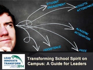 Transforming school spirit on campus | PPTX