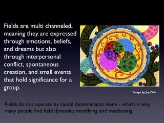 Transforming Social Fields