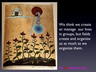 Transforming Social Fields