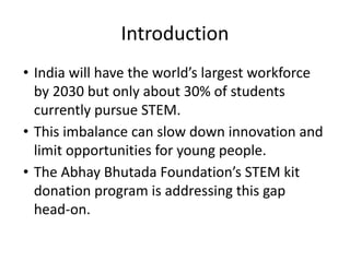 Transforming STEM Education in India Through the Abhay Bhutada ...