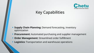 Oracle SCM Cloud Solutions for Smart Supply Chain Management | PPTX