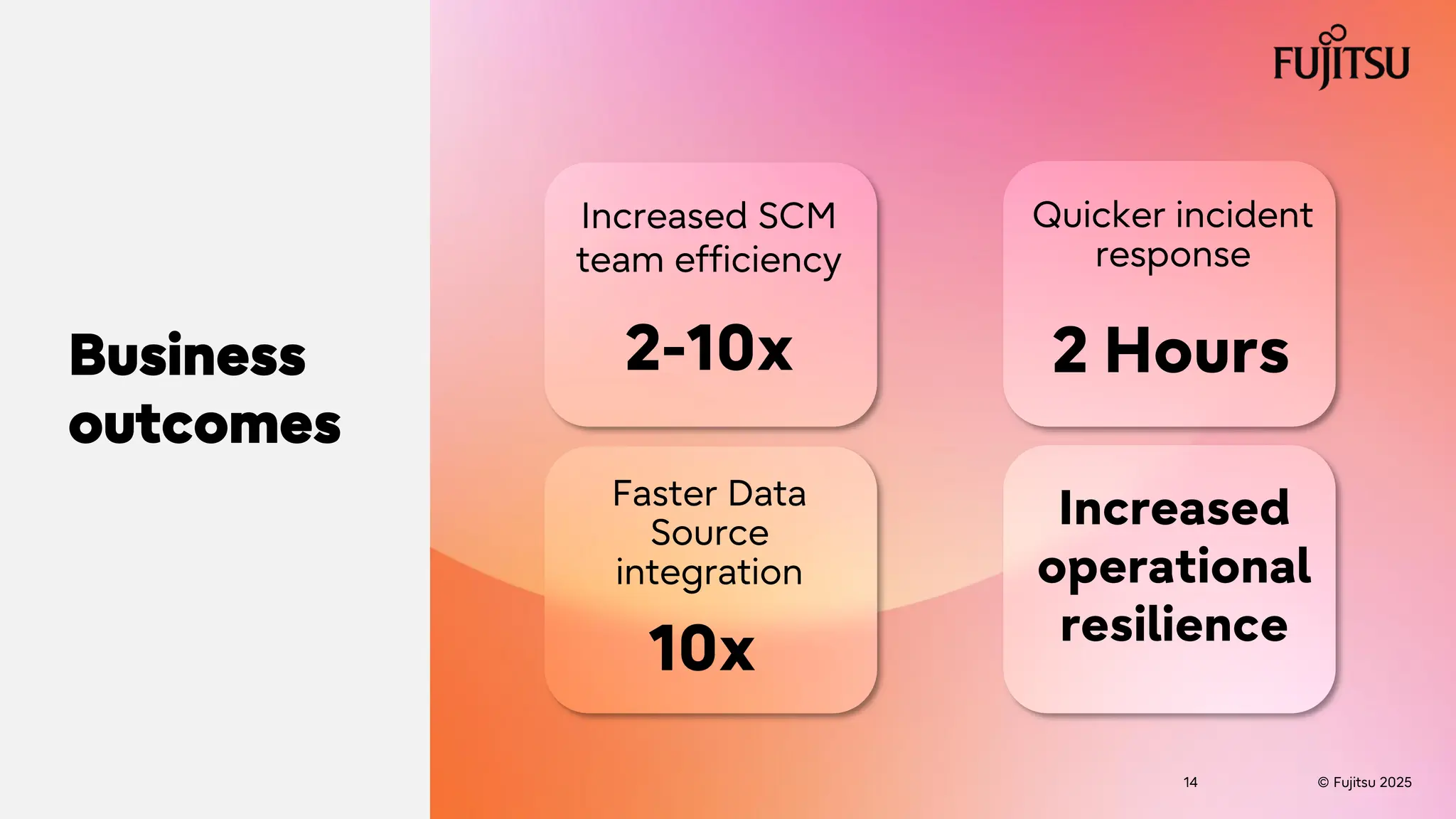 © Fujitsu 2025
14 © Fujitsu 2025
14
Business
outcomes
10x
Faster Data
Source
integration
Quicker incident
response
2 Hours
Increased
operational
resilience
Increased SCM
team efficiency
2-10x
 