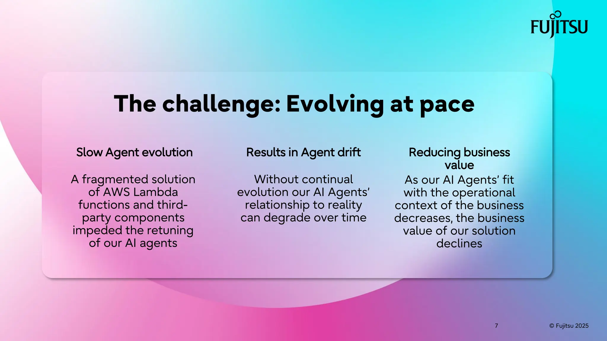 © Fujitsu 2025
7 © Fujitsu 2025
7
The challenge: Evolving at pace
Slow Agent evolution
A fragmented solution
of AWS Lambda
functions and third-
party components
impeded the retuning
of our AI agents
Results in Agent drift Reducing business
value
Without continual
evolution our AI Agents’
relationship to reality
can degrade over time
As our AI Agents’ fit
with the operational
context of the business
decreases, the business
value of our solution
declines
 