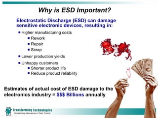 Why is ESD Important? Electrostatic Discharge (ESD) can damage sensitive electronic devices, resulting in: Higher manufacturing costs Rework  Repair  Scrap Lower production yields Unhappy customers Shorter product life  Reduce product reliability Estimates of actual cost of ESD damage to the  electronics industry =  $$$ Billions  annually  