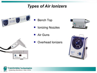 Types of Air Ionizers Bench Top  Ionizing Nozzles Air Guns Overhead Ionizers  