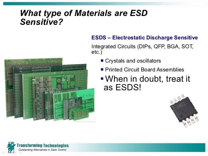 ESD Basics By Transforming Technologies