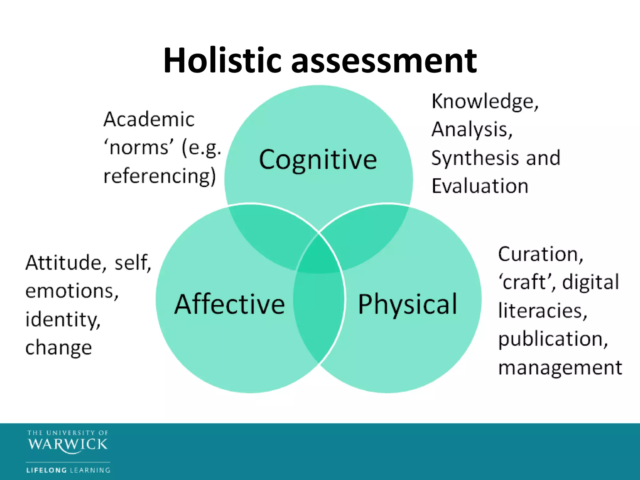 Holistic assessment
 