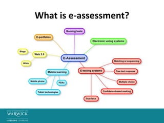 What is e-assessment?
 