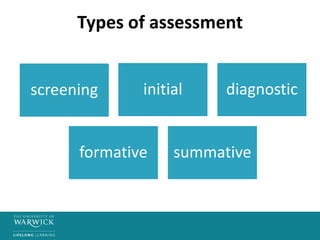 Types of assessment
screening initial diagnostic
formative summative
 