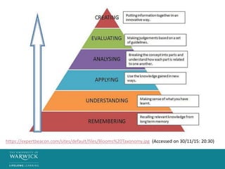 https://expertbeacon.com/sites/default/files/Blooms%20Taxonomy.jpg (Accessed on 30/11/15: 20:30)
 