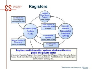 Registers
Transforming the Census - to 2021 and
 