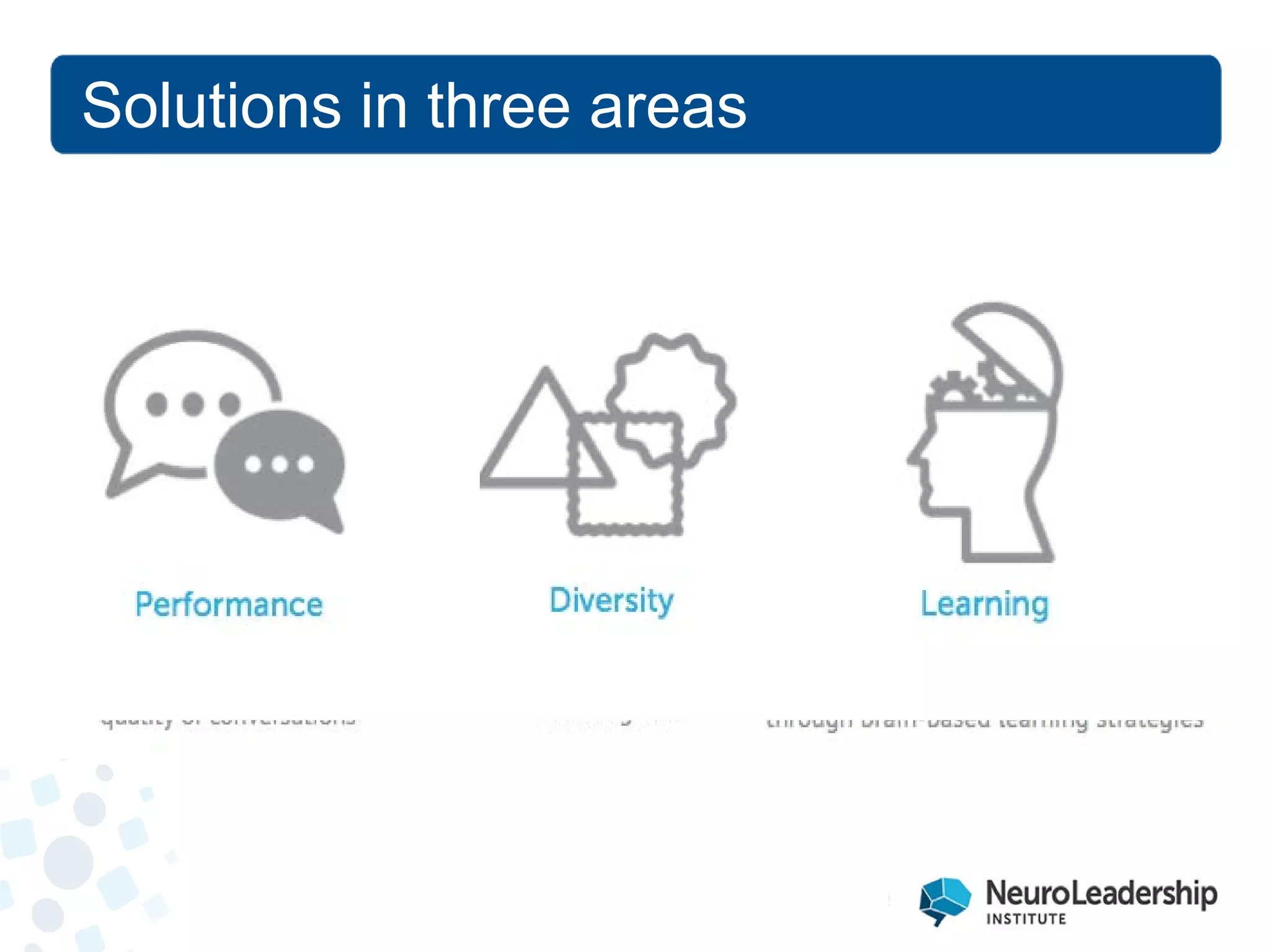 Solutions in three areas  