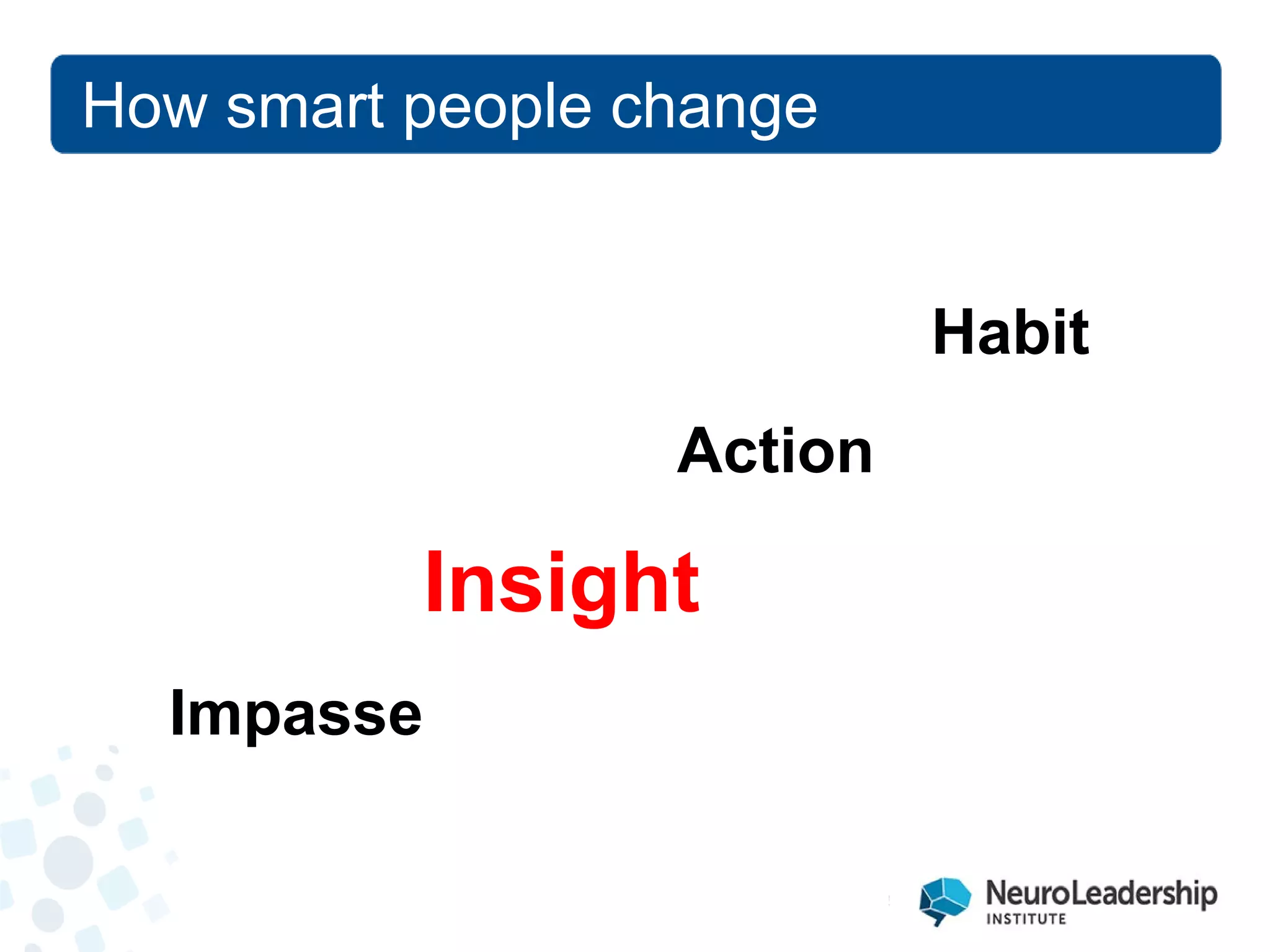 Habit 
Action 
Insight 
Impasse 
How smart people change  