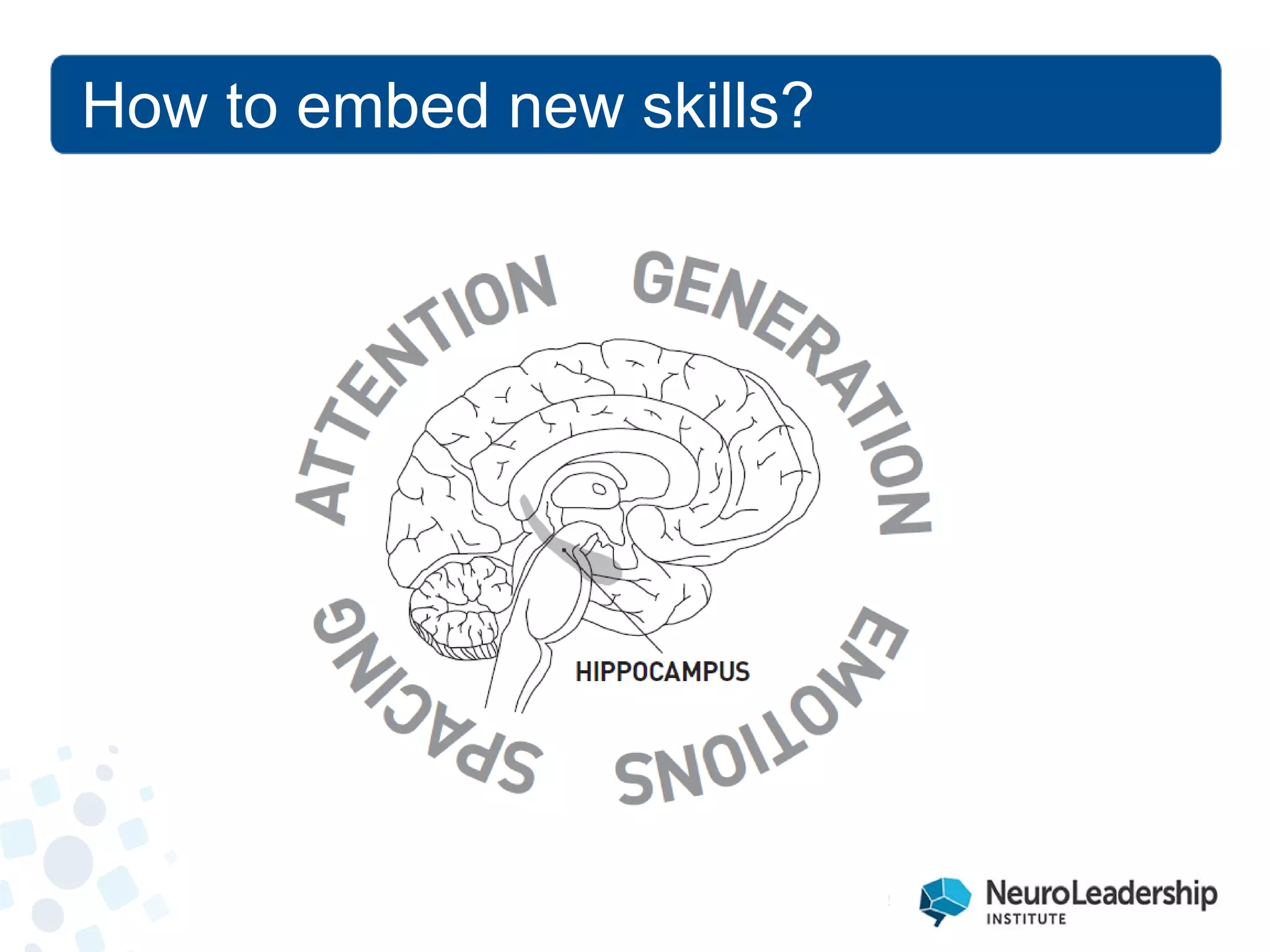 How to embed new skills?  