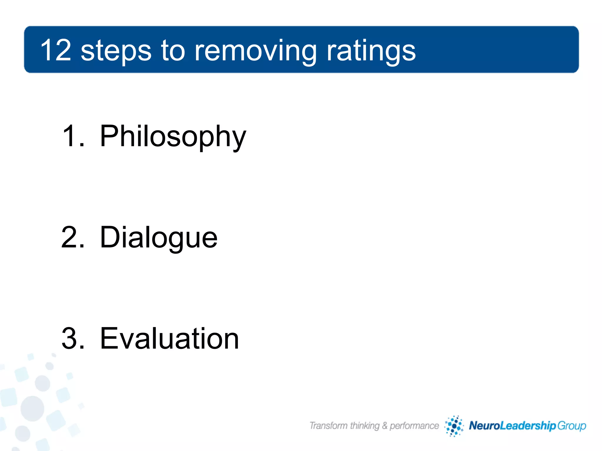 12 steps to removing ratings 
1. 
Philosophy 
2. 
Dialogue 
3. 
Evaluation  