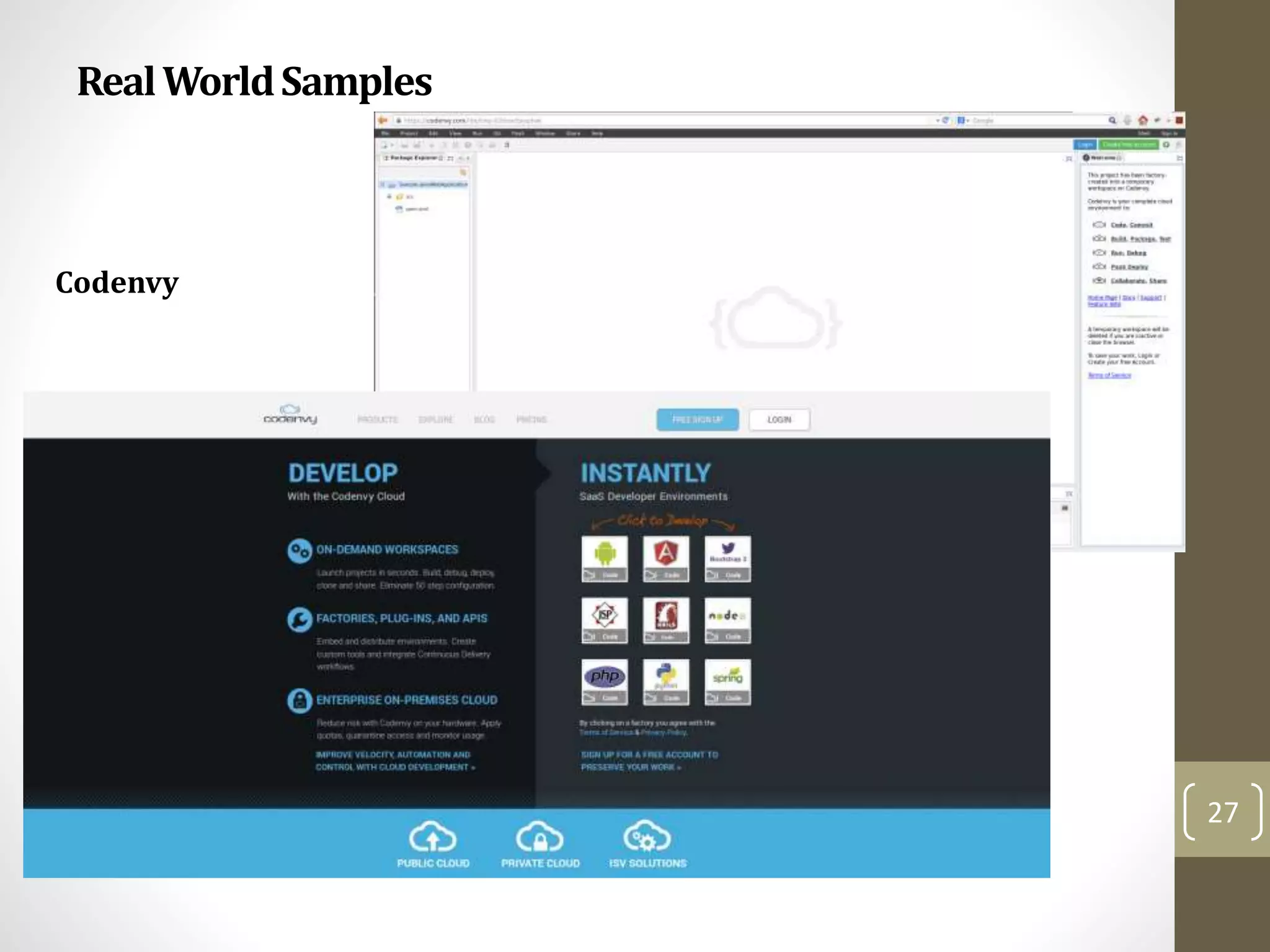 RealWorldSamples
27
Codenvy
 
