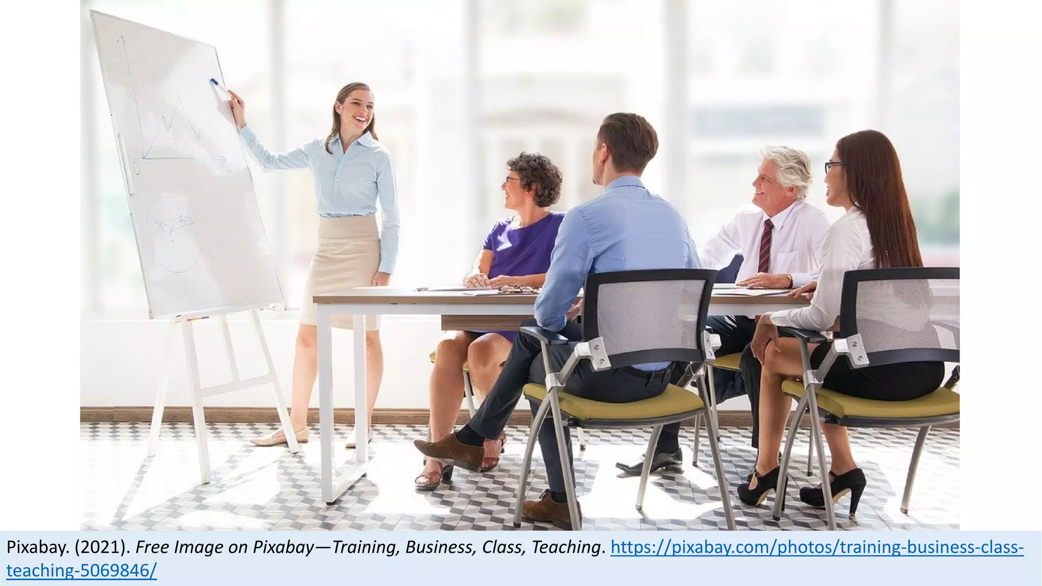 Pixabay. (2021). Free Image on Pixabay—Training, Business, Class, Teaching. https://pixabay.com/photos/training-business-class-
teaching-5069846/
 