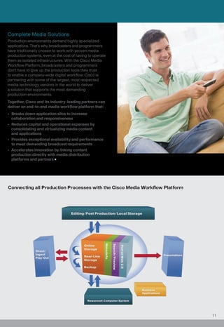 Complete Media Solutions
Production environments demand highly specialized
applications. That’s why broadcasters and programmers
have traditionally chosen to work with proven media
production systems, even at the cost of having to operate
them as isolated infrastructures. With the Cisco Media
Workflow Platform, broadcasters and programmers
don’t have to give up the production tools they trust
to enable a company-wide digital workflow. Cisco is
partnering with some of the largest, most respected
media technology vendors in the world to deliver
a solution that supports the most demanding
production environments.
Together, Cisco and its industry-leading partners can
deliver an end-to-end media workflow platform that:
• Breaks down application silos to increase
  collaboration and responsiveness
• Reduces capital and operational expenses by
  consolidating and virtualizing media content
  and applications
• Provides exceptional availability and performance
  to meet demanding broadcast requirements
• Accelerates innovation by linking content
  production directly with media distribution
  platforms and partners




Connecting all Production Processes with the Cisco Media Workflow Platform




                                                                             11
 